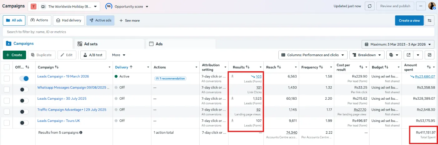 Meta Ads result for The Worldwide Holiday: 1,523 leads