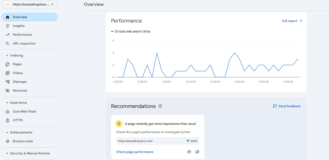 SEO result for San Ysidro PO Box: +263% impressions